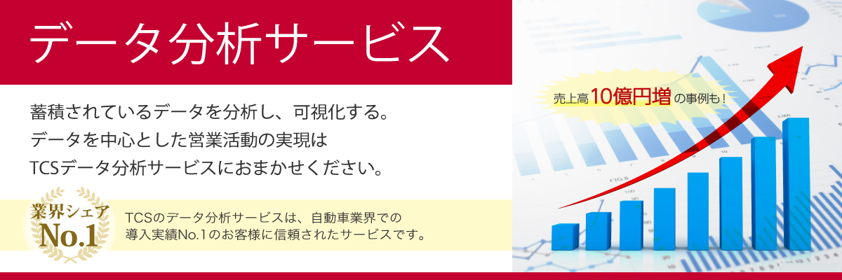 データ分析 Ai予測分析 東京日産コンピュータシステム株式会社